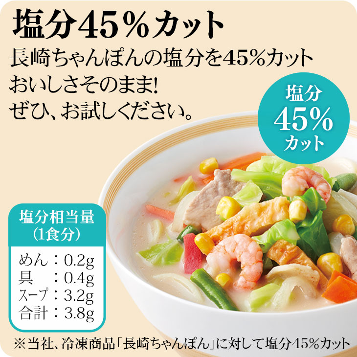 減塩ちゃんぽん8食セット