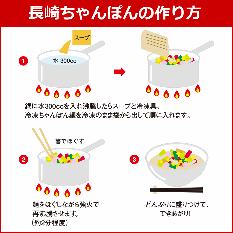 長崎ちゃんぽん2食・長崎皿うどん2食・チャーハン2袋