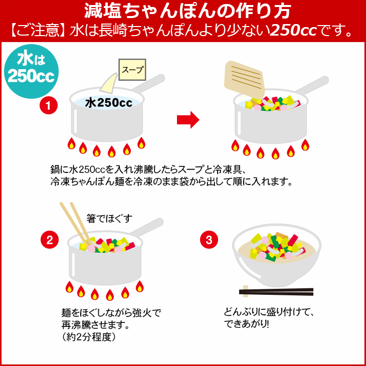 減塩ちゃんぽん8食セット