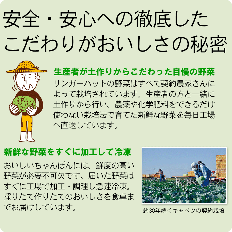 生産者のこだわり