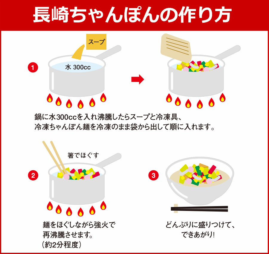 ちゃんぽんの作り方